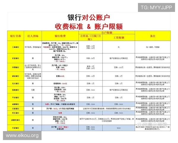 欧博会员开户官网登录指南全面解析确保账号安全与顺利登录